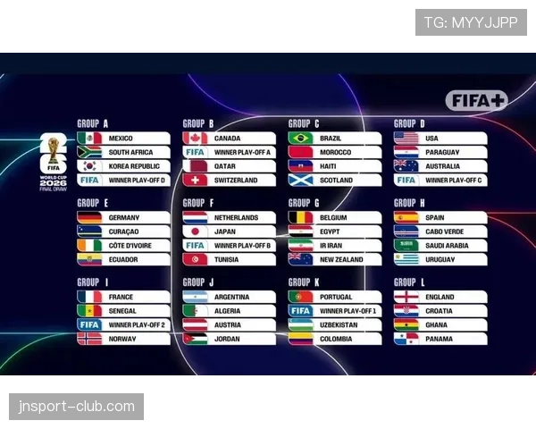 2026世界杯32强赛程什么时候开始 2026世界杯32强赛程什么时候开始