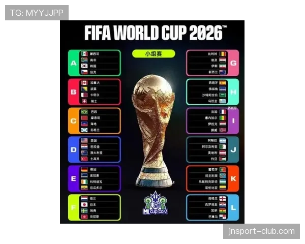 2026世界杯小组赛出局后还有机会晋级吗