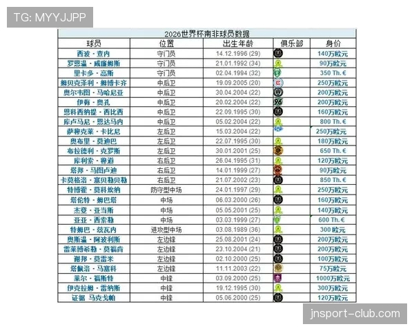世界杯小组赛焦点战关键数据与实力排名 世界杯小组赛焦点战关键数据与实力排名